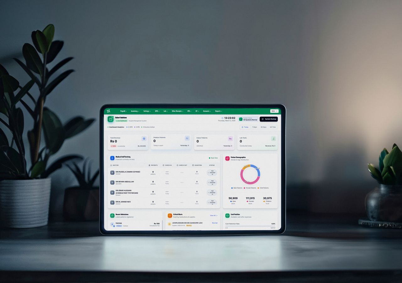 HMS Dashboard Overview